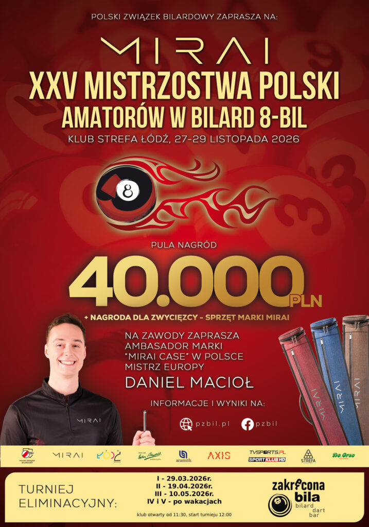 Amator Challenge 2026 w Zakręconej