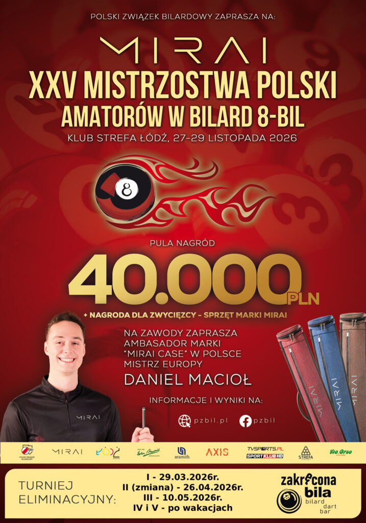 Zapisy I turniej Amator Challenge 2026