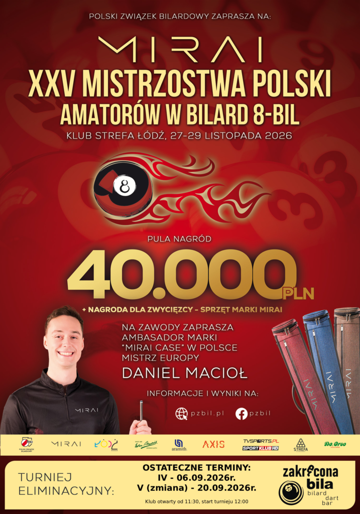 Zapisy IV turniej Amator Challenge 2026